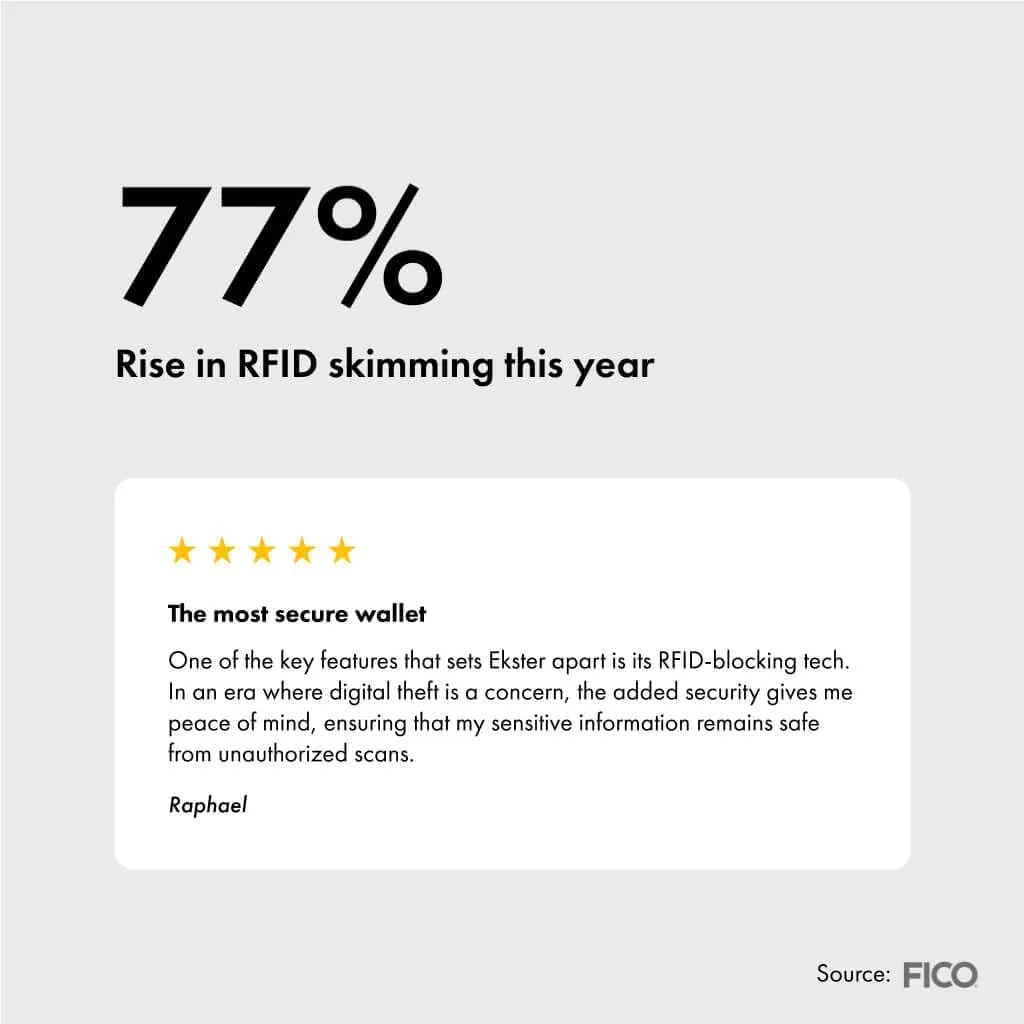 Ekster Parliament Men's Wallet | RFID Blocking Leather Minimalist Wallet | Slim Wallet for Men - Designed for Quick Card Access with Push Button