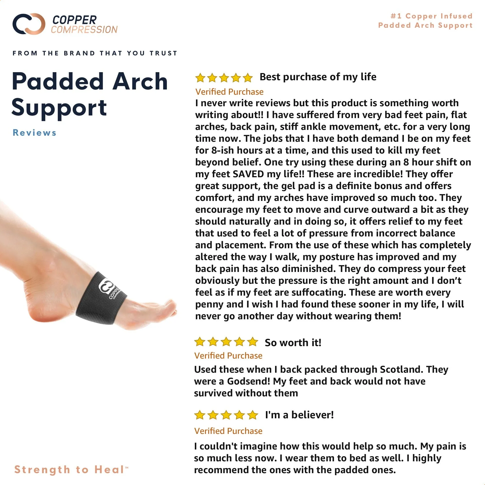 Padded Arch Support