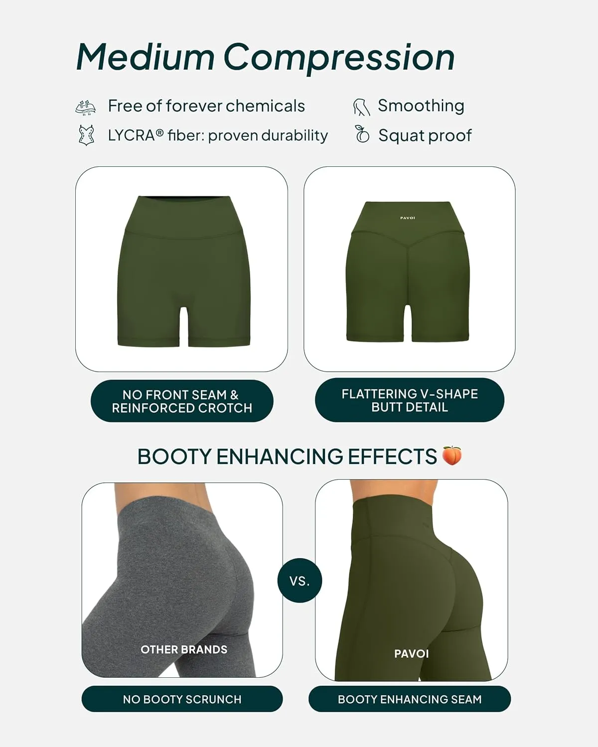 PAVOI ACTIVE Buttery Soft Yoga Workout Shorts for Women - High Waisted Butt Sculpting 4" & 6" Gym Biker Shorts - FlexFlow