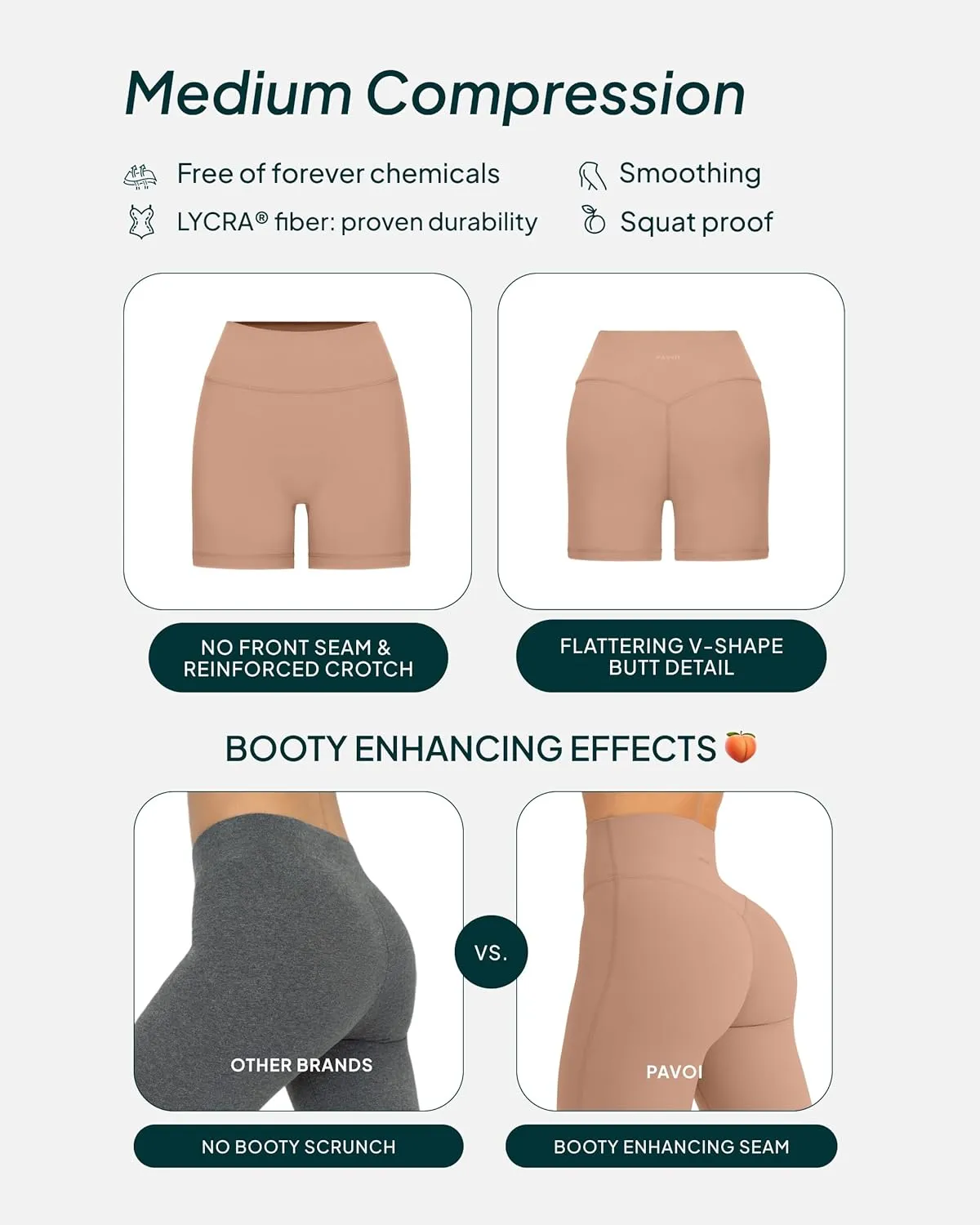 PAVOI ACTIVE Buttery Soft Yoga Workout Shorts for Women - High Waisted Butt Sculpting 4" & 6" Gym Biker Shorts - FlexFlow