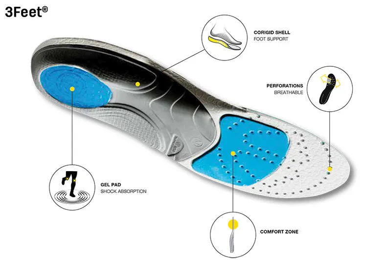 Sidas 3Feet Run Protect Insole (High Arch)