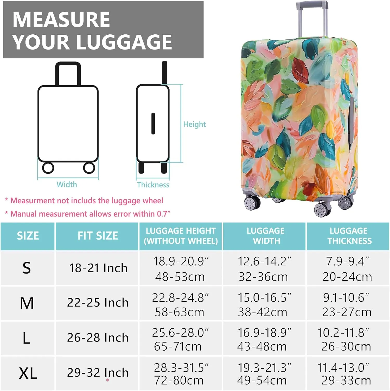 TRAVEL KIN Luggage Covers For Suitcase Tsa Approved,Suitcase Cover Protector Fit 22-25 Inch Luggage